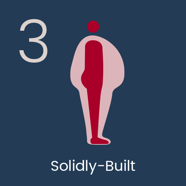 What is physique rating? Find out what bodytype you have TANITA Europe