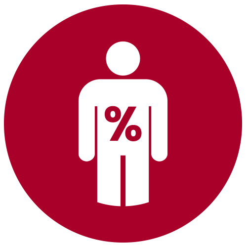 Understanding Your Measurements Tanita Europe