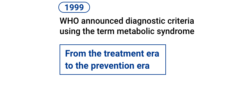 1999 WHO announced diagnostic criteria using the term metabolic syndrome From the treatment era to the prevention era