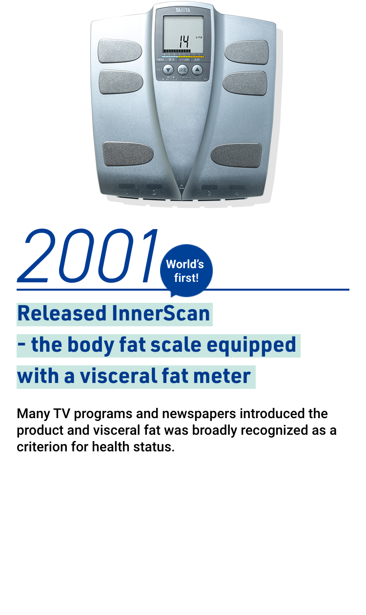 2001 Released InnerScan - the body fat scale equipped with a visceral fat meter Many TV programs and newspapers introduced the product and visceral fat was broadly recognized as a criterion for health status.